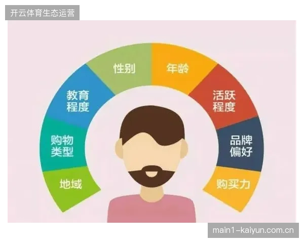 2026年6月赛事版权分发如何平衡用户画像隐私与精准投送？